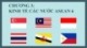 Bài giảng Kinh tế khu vực và ASEAN - Chương 3: Kinh tế các nước ASEAN 6
