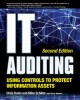 Ebook IT Auditing: Using controls to protect information systems (Second edition) - Part 2