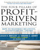 Ebook The four pillars of profit-driven marketing: How to maximize creativity, accountability, and ROI
