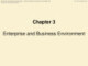Bài giảng Quản trị doanh nghiệp (Corporate Management) – Chapter 3: Enterprise and business environment