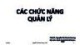 Bài giảng Các chức năng quản lý - PGS.TS. Nguyễn Thị Thanh Hương