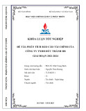 Khóa luận tốt nghiệp: Phân tích báo cáo tài chính của Công ty TNHH Đức Thành HB giai đoạn 2021-2024