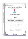 Graduation thesis topic: Solutions to improve supply chain management efficiency at M.D Machinery Joint Stock Company